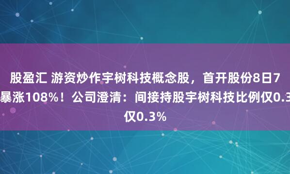 股盈汇 游资炒作宇树科技概念股，首开股份8日7板暴涨108%！公司澄清：间接持股宇树科技比例仅0.3%