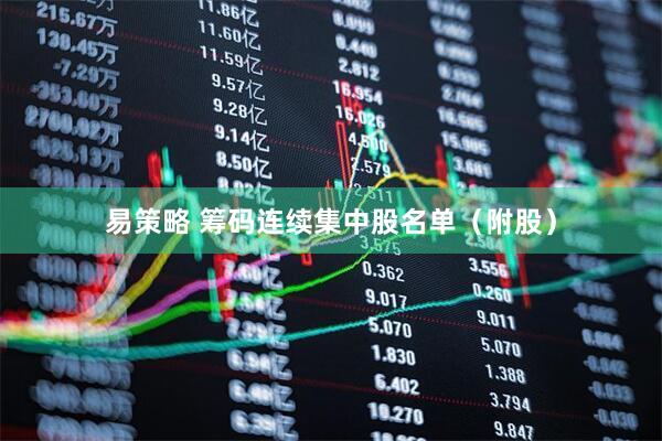 易策略 筹码连续集中股名单（附股）